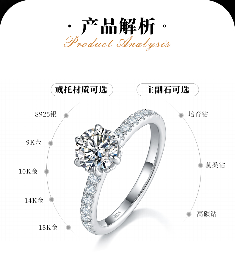 花瓣六爪圆钻女戒S925银镀白金定制选款莫桑钻1.0ct - 2